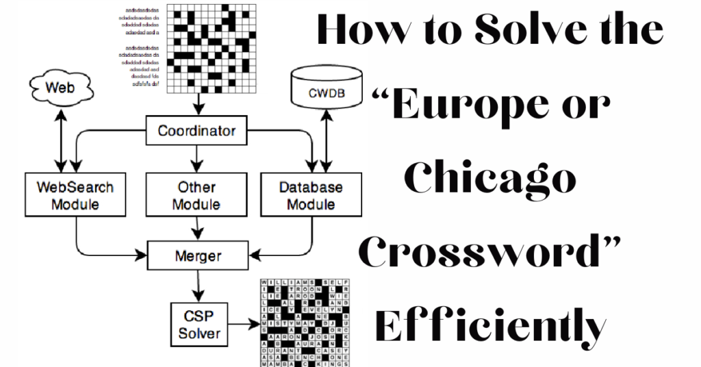 EUROPE OR CHICAGO CROSSWORD