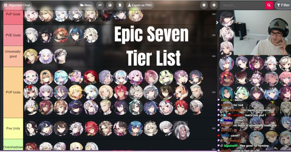 Epic Seven Tier List